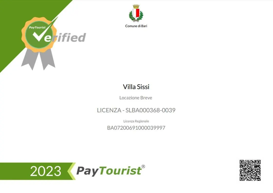 Villa Sissi location